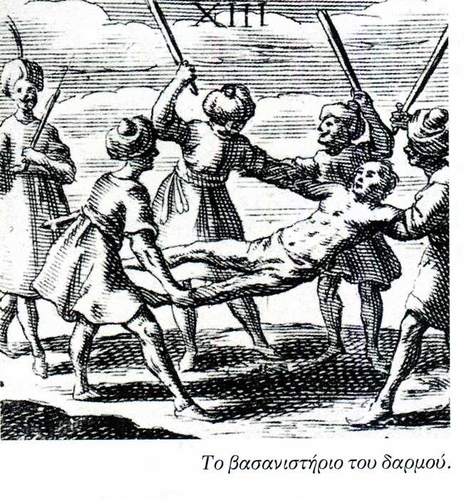 Torture