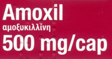 Οδηγίες χρήσης για το Amoxil 500 mg.